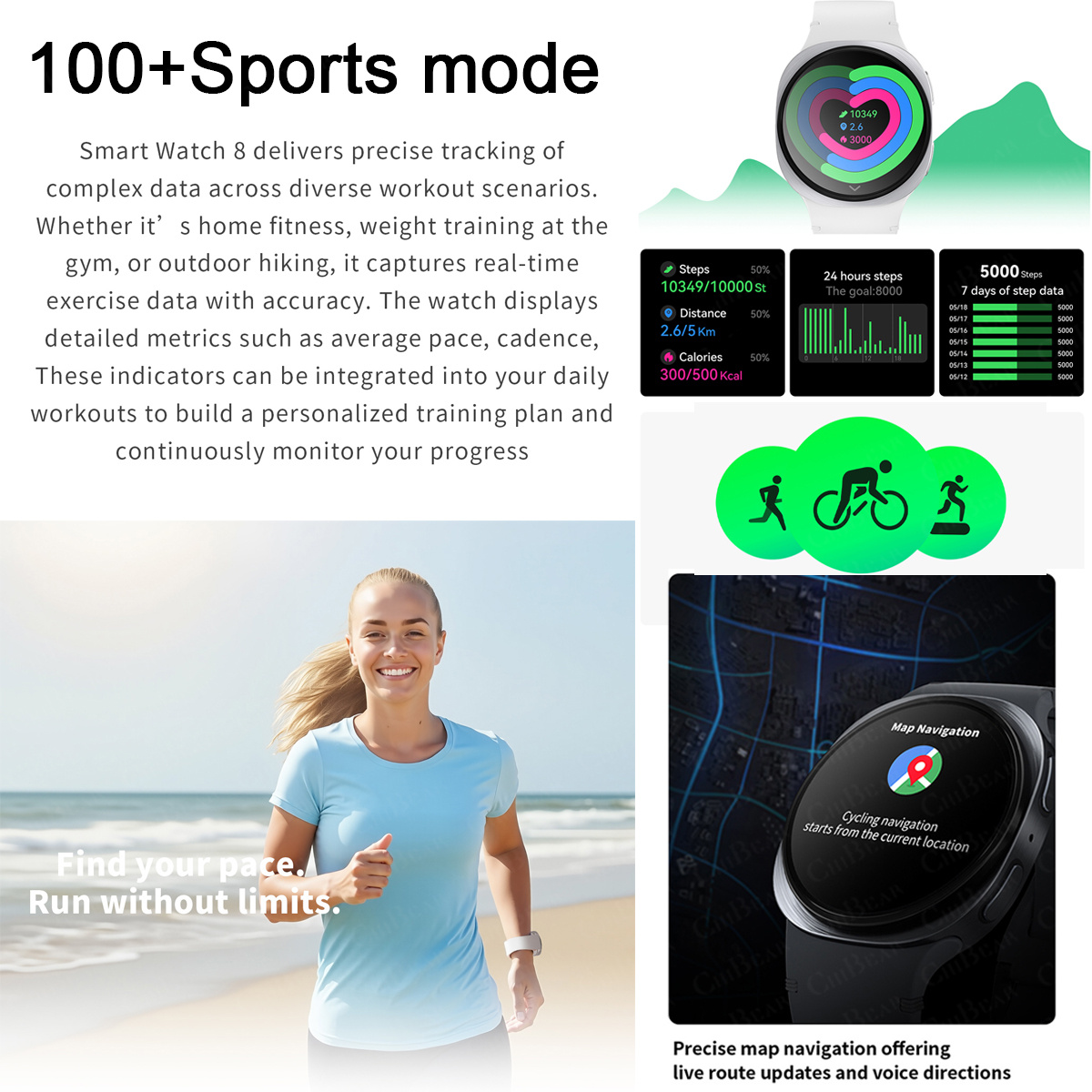 2026 New Watches 8 Mini GPS Tr - đánh giá và giá Smartwatch Watches For Men Digital