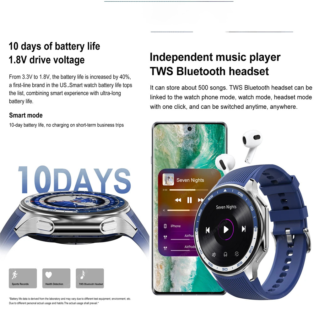 1.43 AMOLED Smart Watch 3D Sur - đánh giá và giá Smartwatch Timex Watches For Men