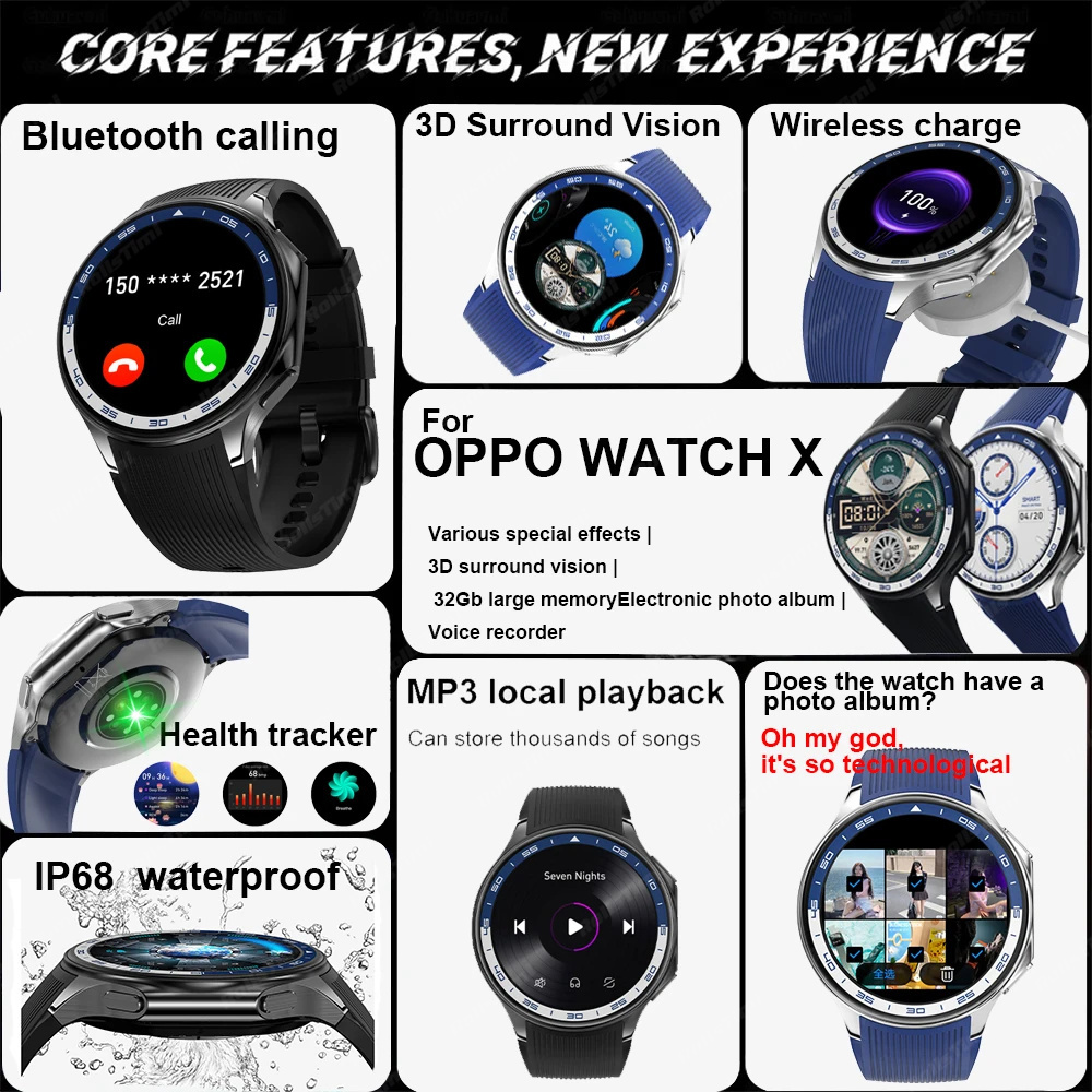 1.43 AMOLED Smart Watch 3D Sur - đánh giá và giá Smartwatch Timex Watches For Men