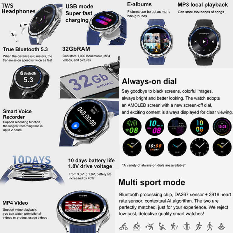 2025 New For OPPO Watch X High - đánh giá và giá Smartwatch Timex Watches For Men