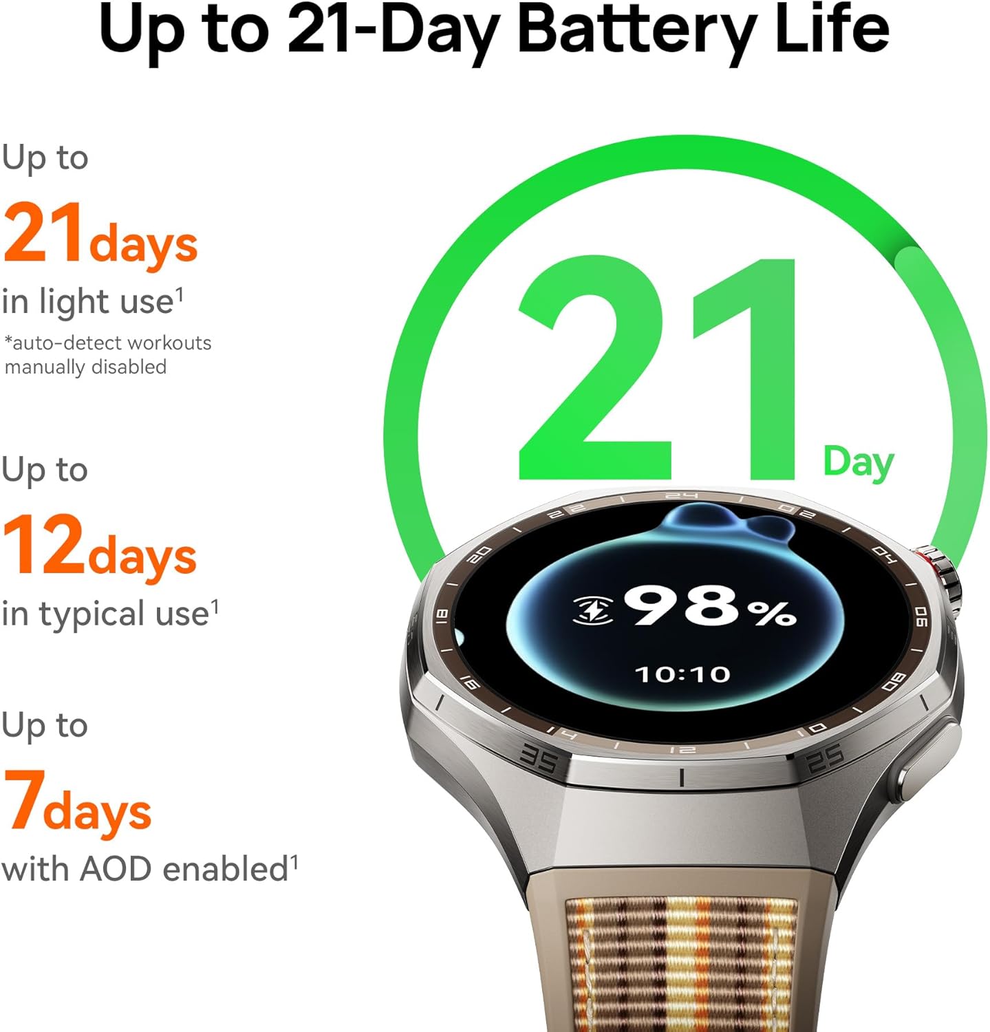 HUAWEI WATCH GT 6 Pro GPS Smar - đánh giá và giá Heart Rate Gps Watch