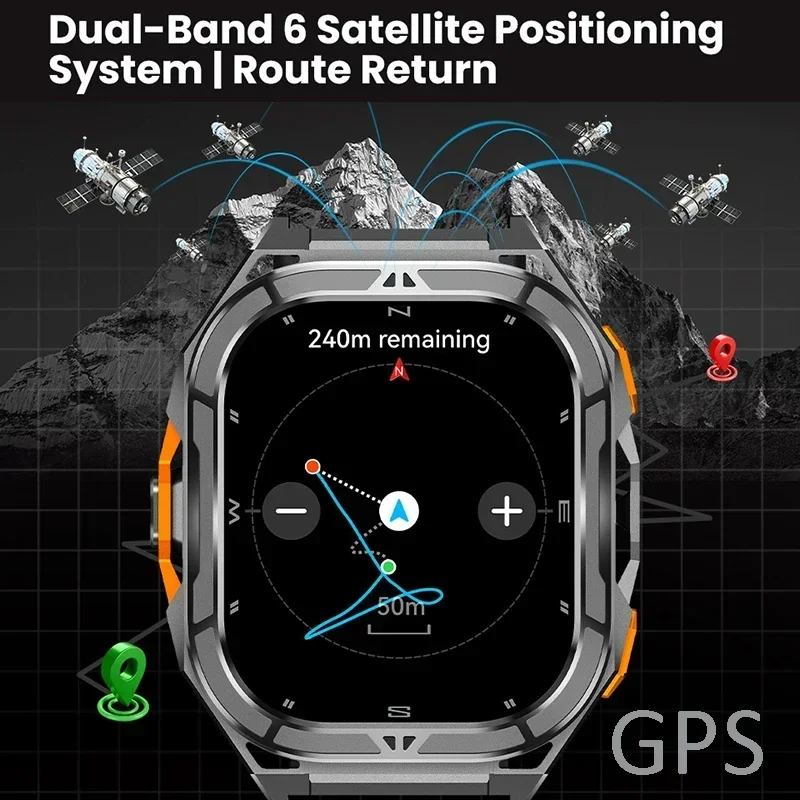 Luxury AMOLED Smartwatch Real  - đánh giá và giá Heart Rate Gps Watch