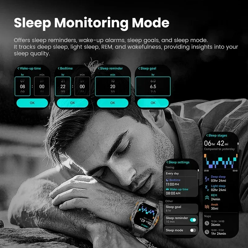 Luxury AMOLED Smartwatch Real  - đánh giá và giá Heart Rate Gps Watch